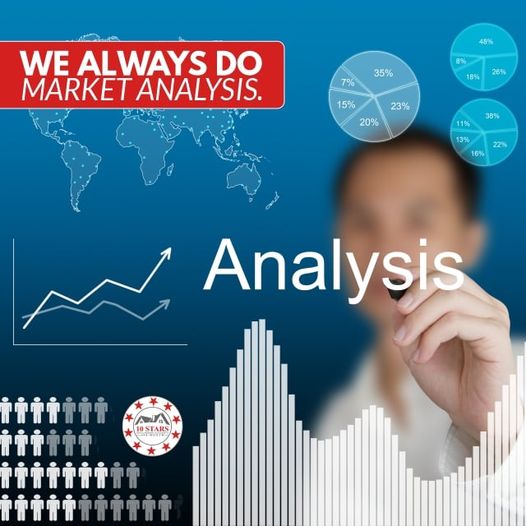 we always do market analysis
