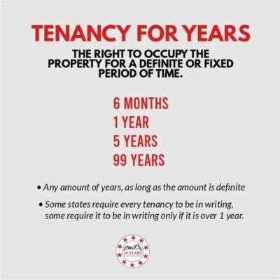 tenancy for years