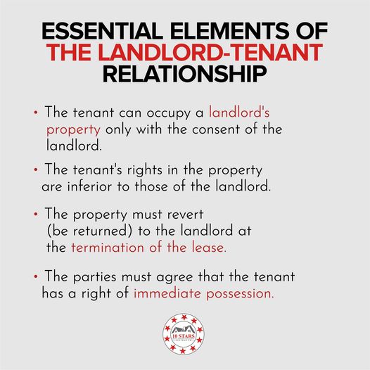 the landlord tenant relationship