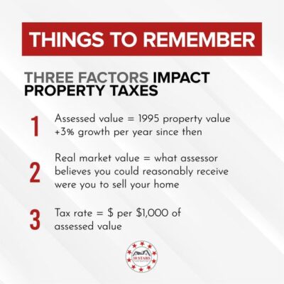 factors impact property taxes