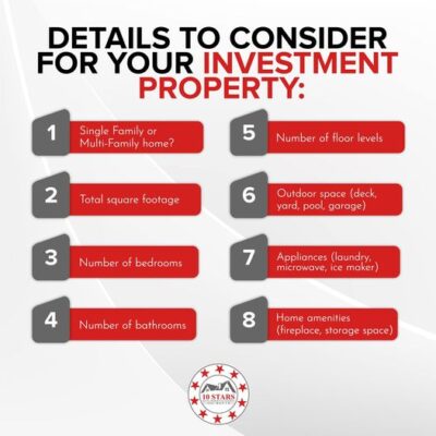 for your investment property