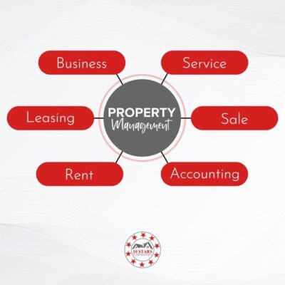 property management services