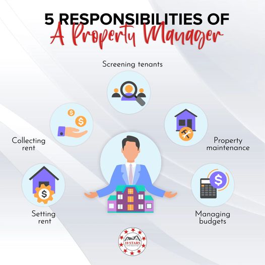 responsibilities of a property manager