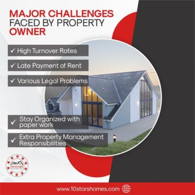 faced by property owner