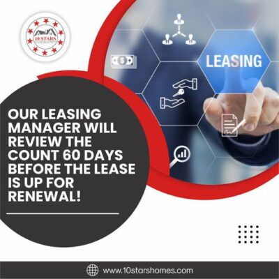 our leasing manager will review