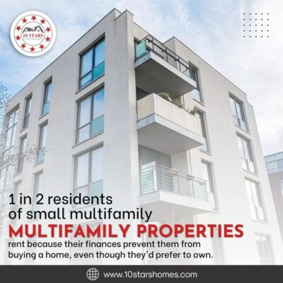 Investing in Small Multifamily Properties